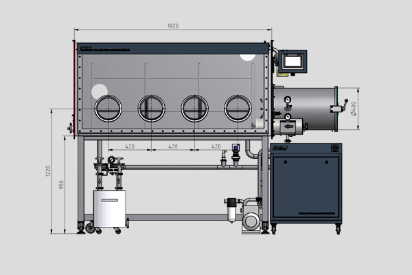 Edelstahl Glovebox Mega 4, Front